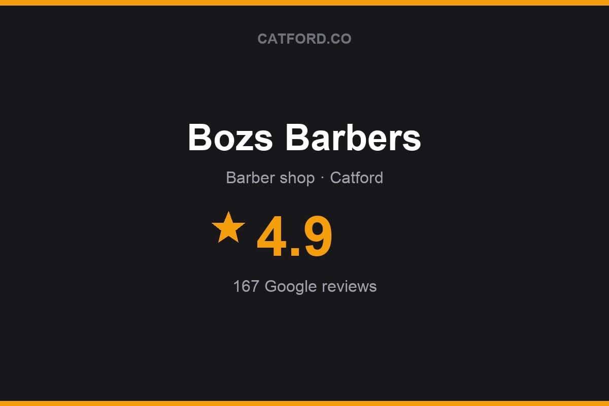 Branded Catford.co rating card for Bozs Barbers: 4.9 stars, 167 Google reviews