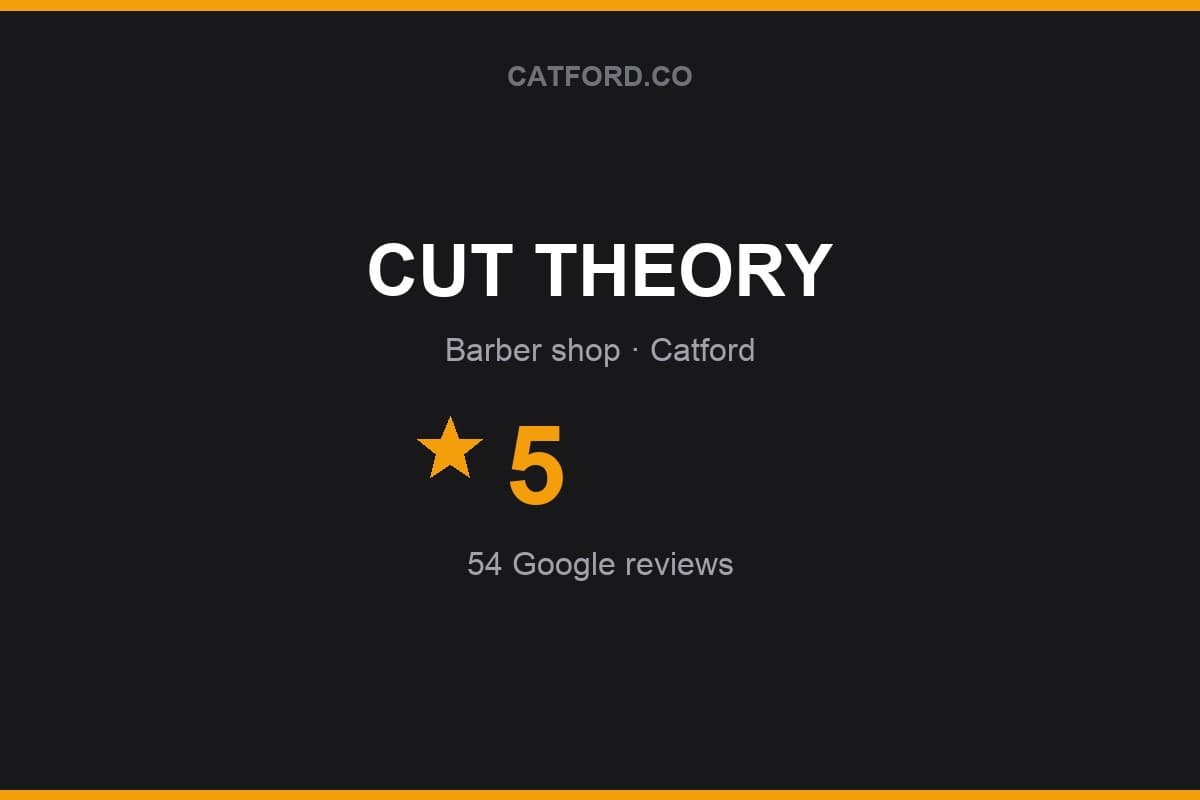 Branded Catford.co rating card for CUT THEORY: 5 stars, 54 Google reviews
