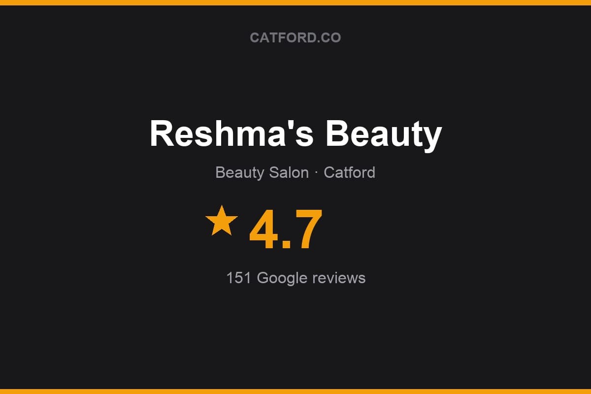 Branded Catford.co rating card for Reshma's Beauty: 4.7 stars, 151 Google reviews