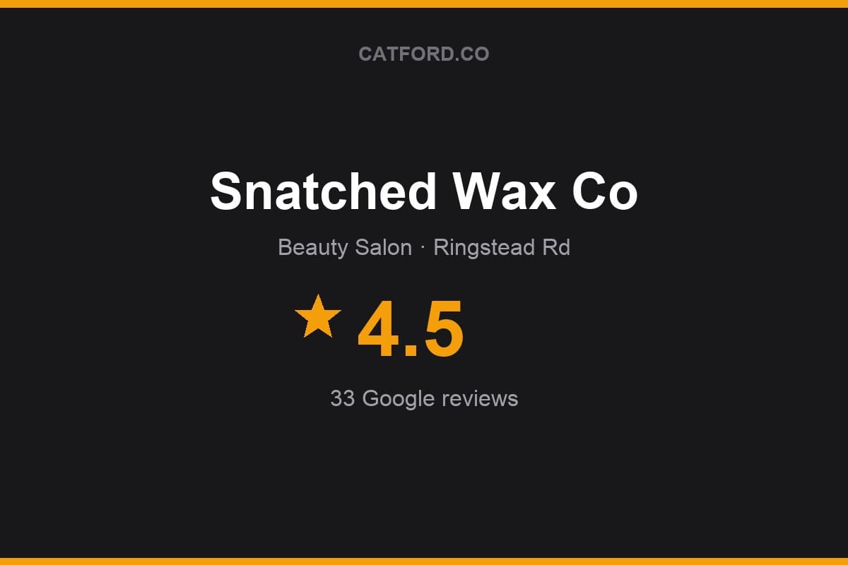 Branded Catford.co rating card for Snatched Wax Co: 4.5 stars, 33 Google reviews