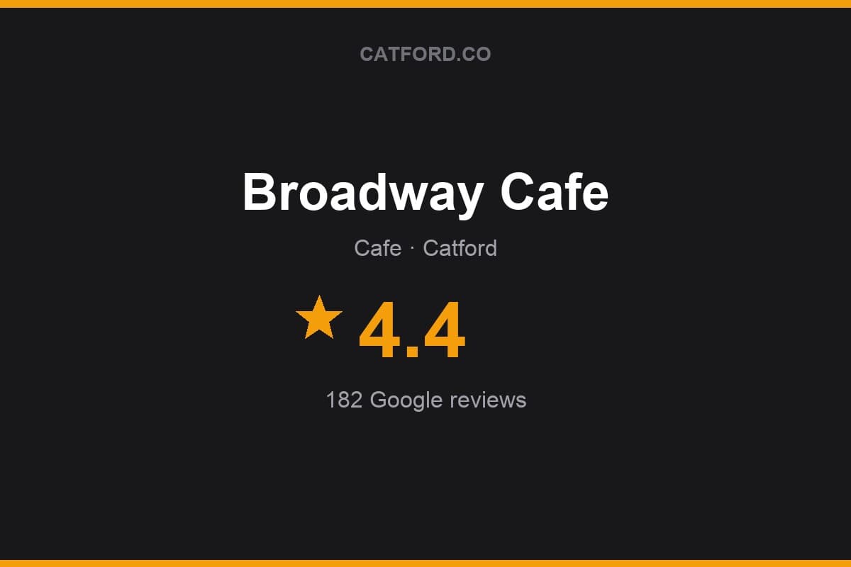Branded Catford.co rating card for Broadway Cafe: 4.4 stars, 182 Google reviews