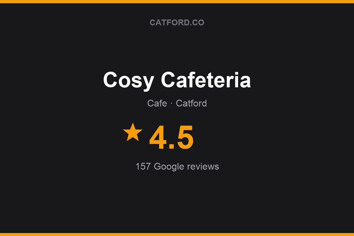 Branded Catford.co rating card for Cosy Cafeteria: 4.5 stars, 157 Google reviews