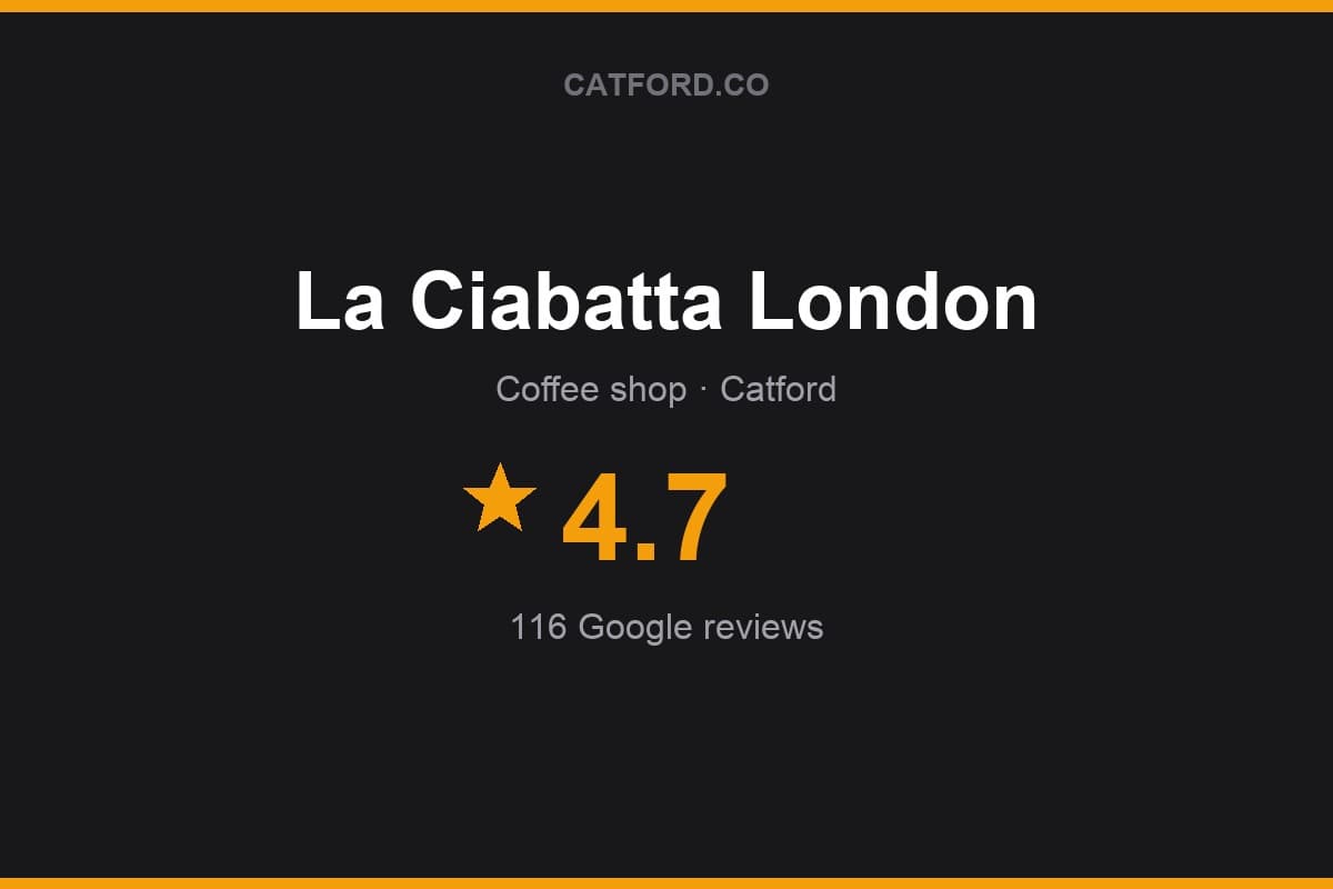 Branded Catford.co rating card for La Ciabatta London: 4.7 stars, 116 Google reviews