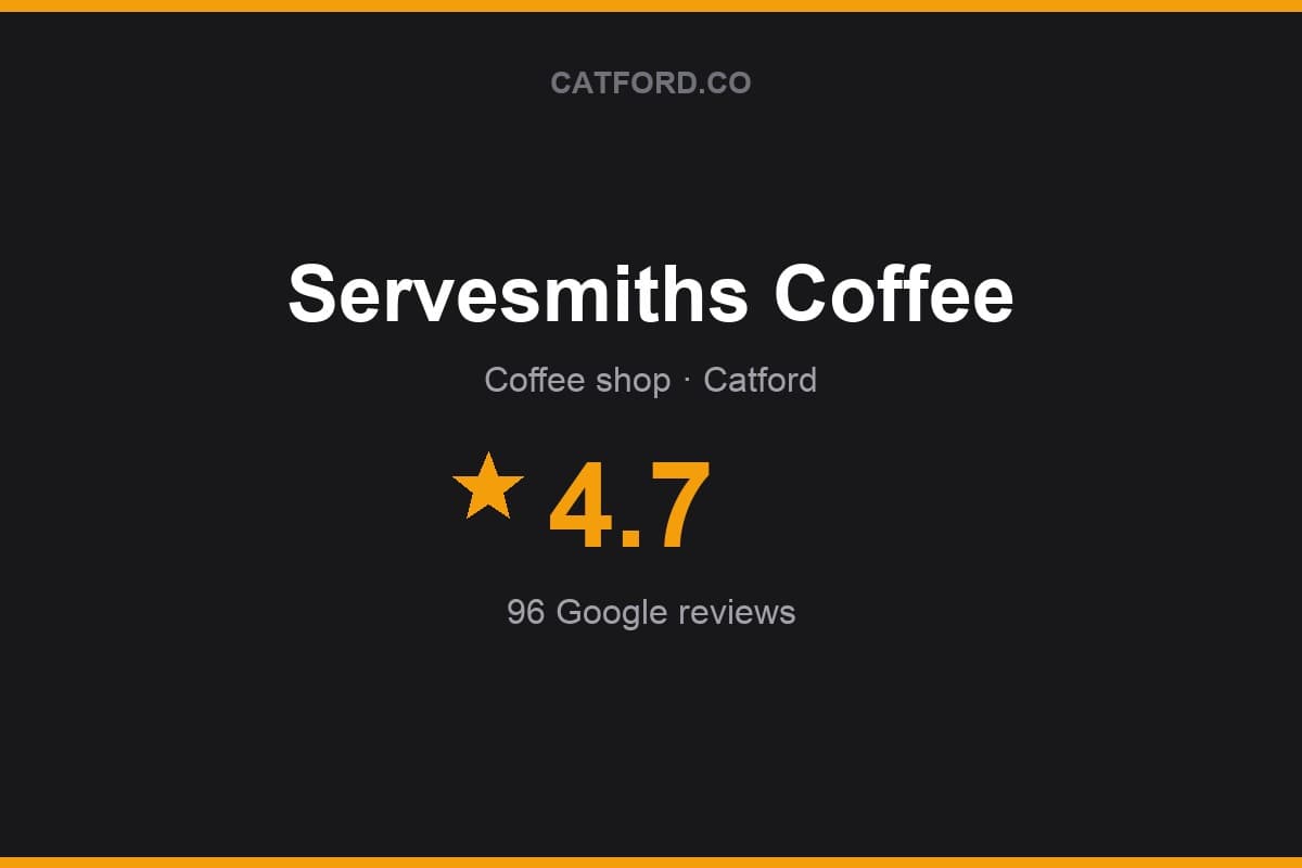 Branded Catford.co rating card for Servesmiths Coffee: 4.7 stars, 96 Google reviews
