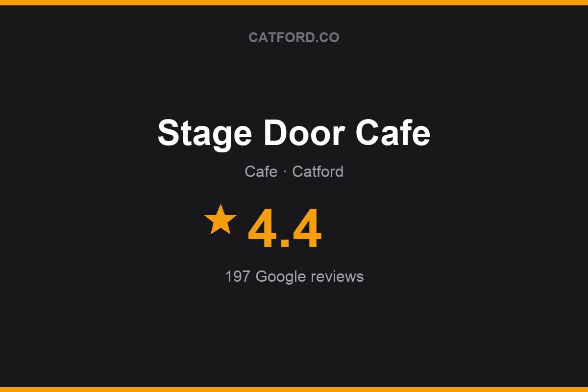 Branded Catford.co rating card for Stage Door Cafe: 4.4 stars, 197 Google reviews
