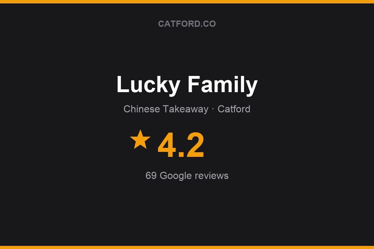 Branded Catford.co rating card for Lucky Family: 4.2 stars, 69 Google reviews