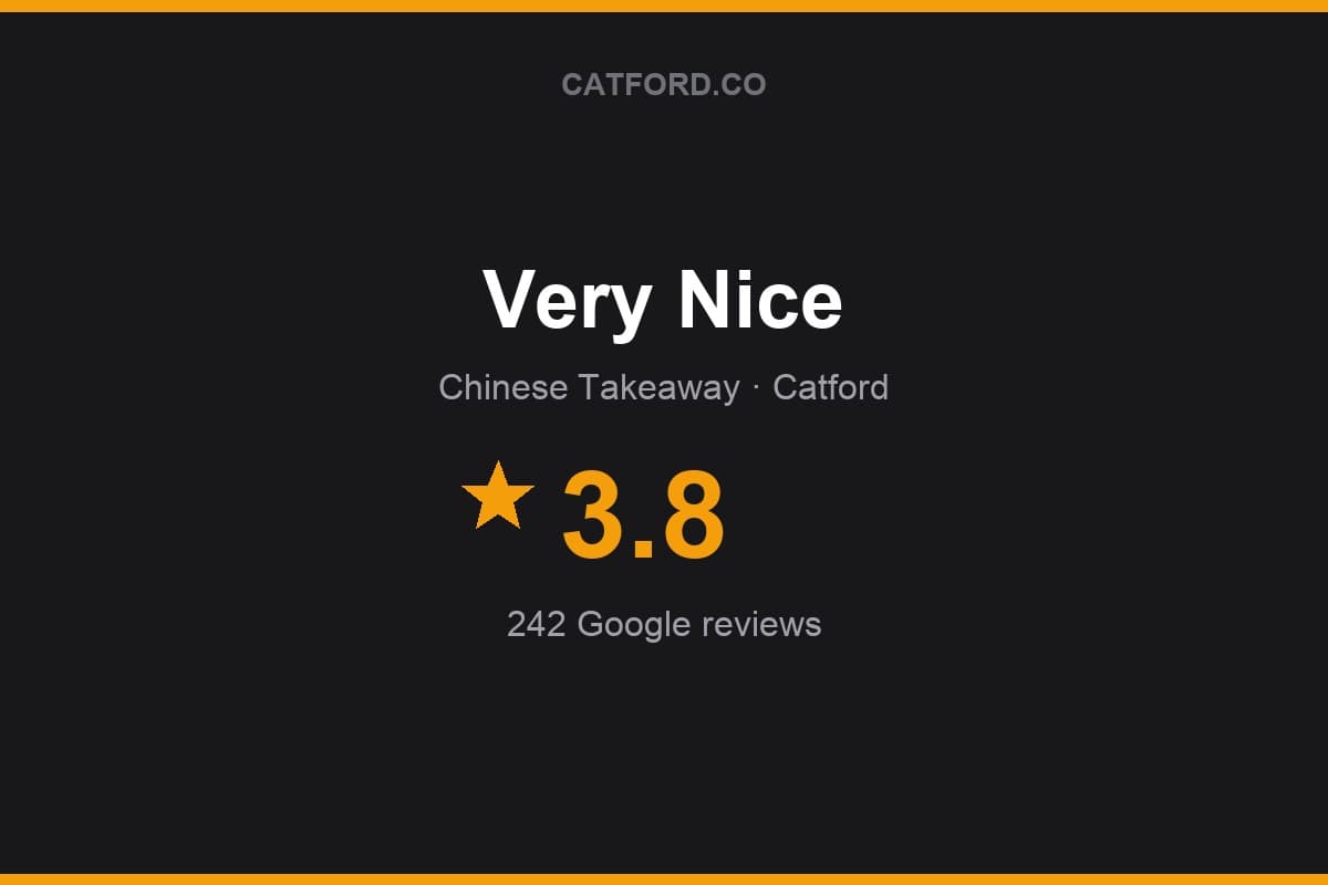 Branded Catford.co rating card for Very Nice: 3.8 stars, 242 Google reviews