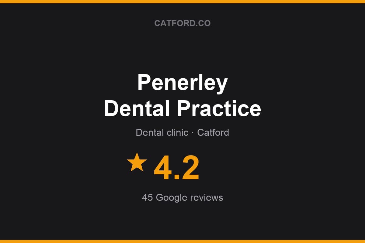 Branded Catford.co rating card for Penerley Dental Practice: 4.2 stars, 45 Google reviews