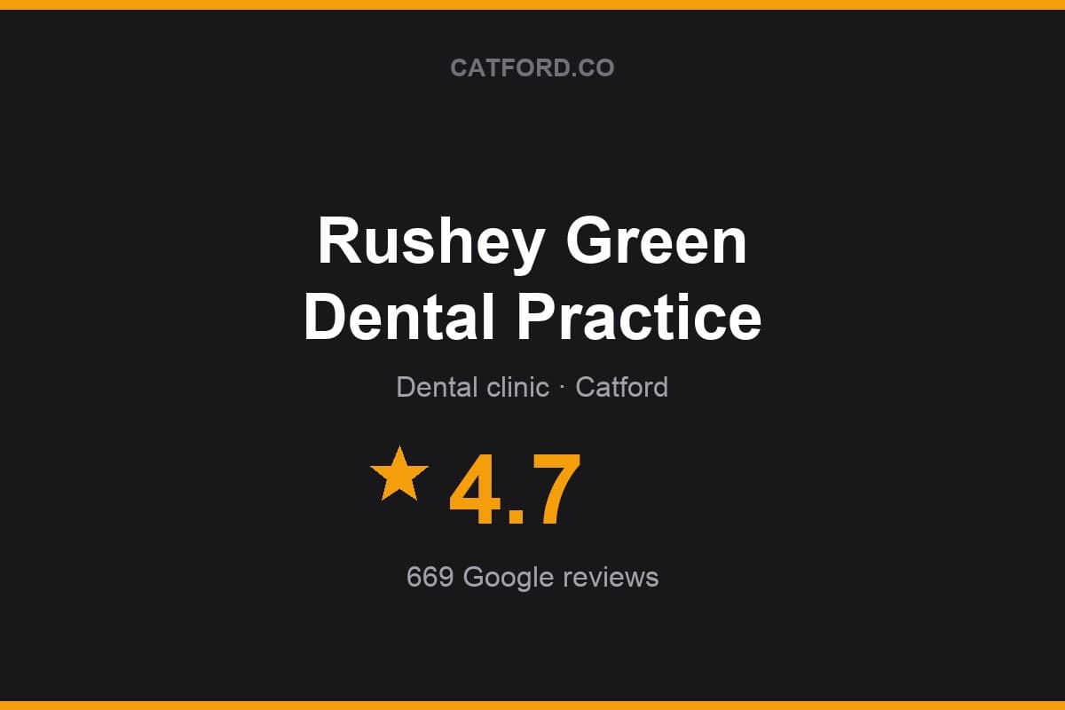 Branded Catford.co rating card for Rushey Green Dental Practice: 4.7 stars, 669 Google reviews