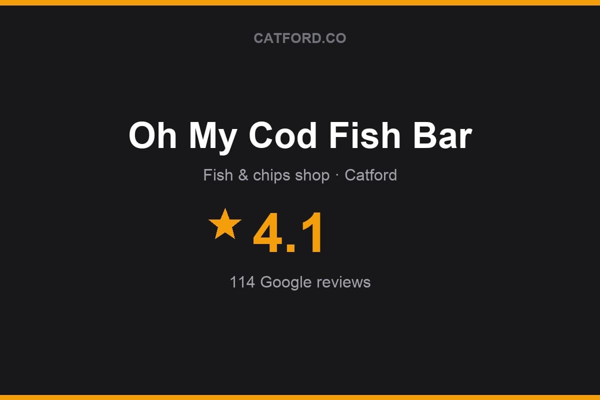 Branded Catford.co rating card for Oh My Cod Fish Bar: 4.1 stars, 114 Google reviews