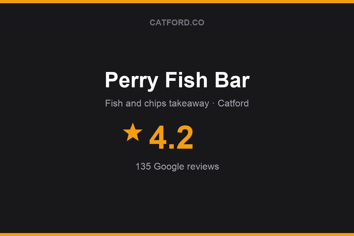 Branded Catford.co rating card for Perry Fish Bar: 4.2 stars, 135 Google reviews