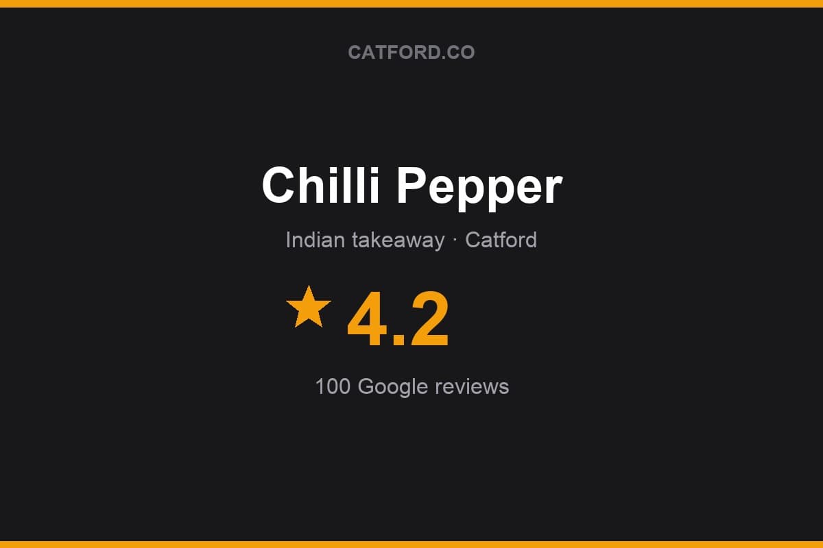 Branded Catford.co rating card for Chilli Pepper: 4.2 stars, 100 Google reviews