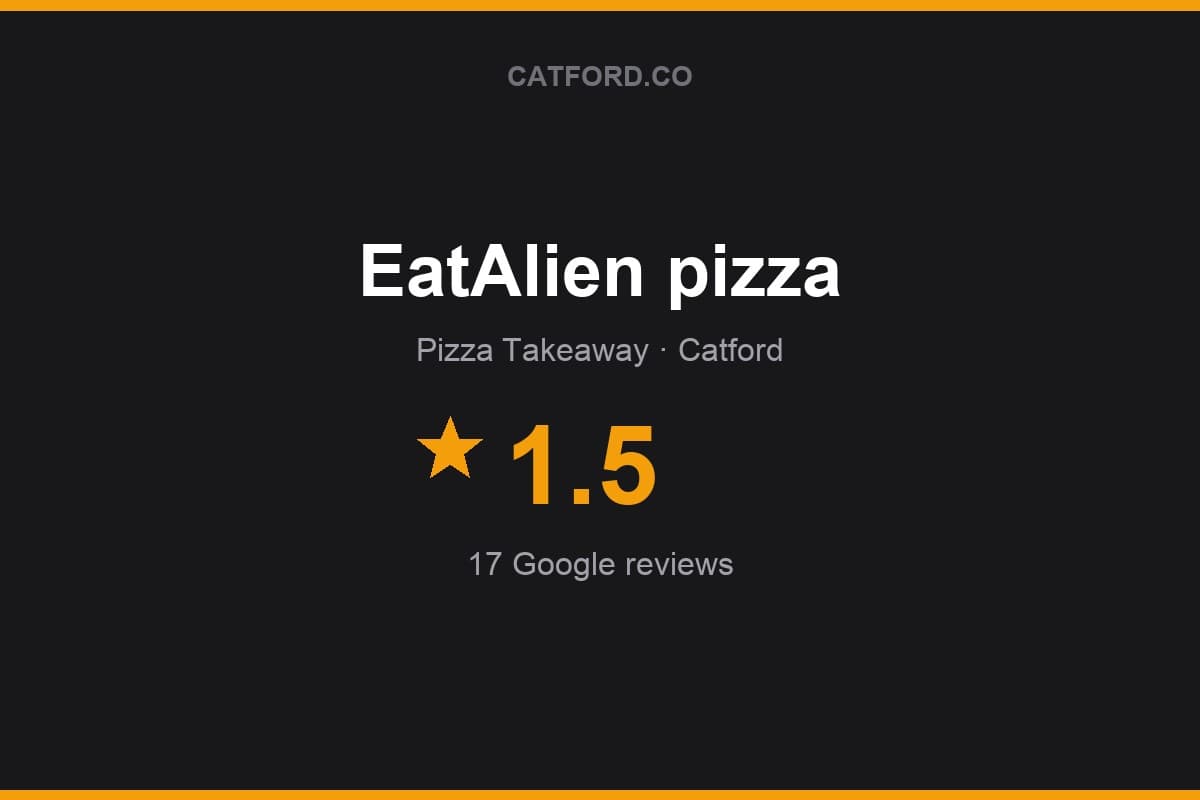 Branded Catford.co rating card for EatAlien pizza: 1.5 stars, 17 Google reviews