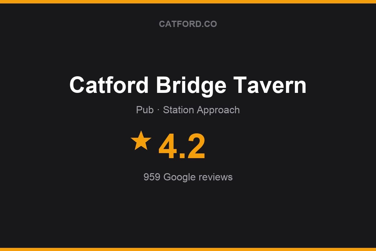 Branded Catford.co rating card for Catford Bridge Tavern: 4.2 stars, 959 Google reviews