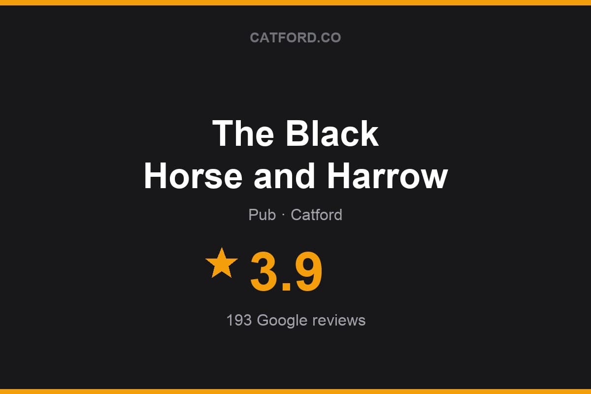 Branded Catford.co rating card for The Black Horse and Harrow: 3.9 stars, 193 Google reviews