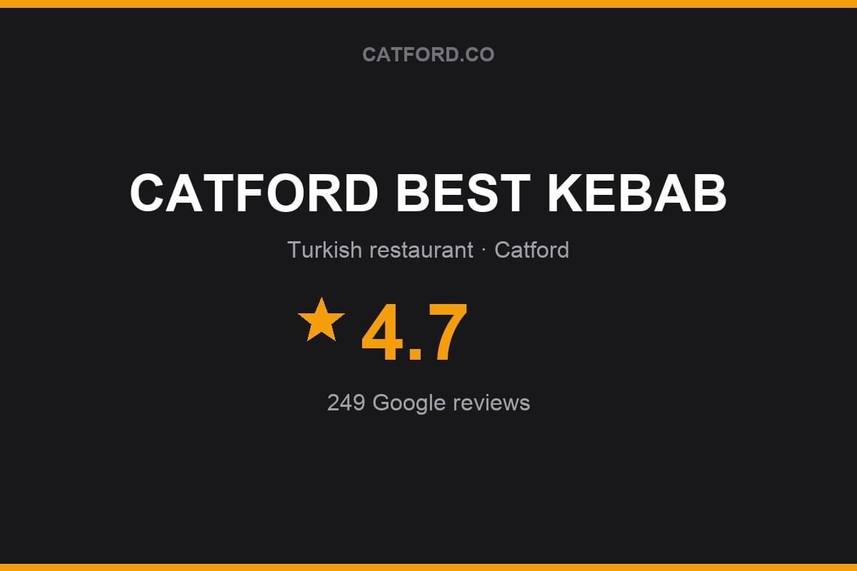 Branded Catford.co rating card for CATFORD BEST KEBAB: 4.7 stars, 249 Google reviews