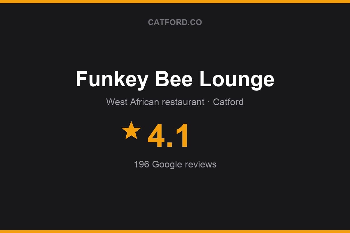 Branded Catford.co rating card for Funkey Bee Lounge: 4.1 stars, 196 Google reviews